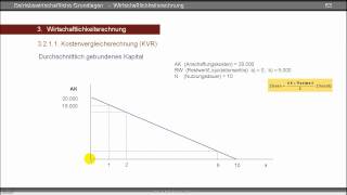 Kostenvergleichsrechnung  durchschnittlich gebundenes Kapital  kalkulatorische Zinsen [upl. by Finley]