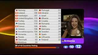 BBC  Eurovision 2009 final  full voting amp winning Norway [upl. by Uuge831]