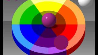 Color wheel chart mixing theory painting tutorial [upl. by Delmar]