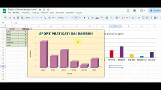 Grafici istogramma singolo [upl. by Adnuhsed782]