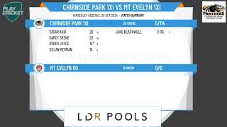 Chirnside Park 1XI v Mt Evelyn 1XI [upl. by Adolpho]