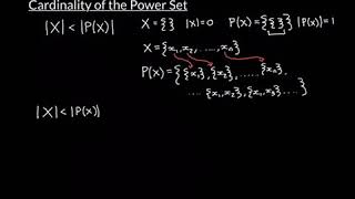 Cardinality of the Power Set Part 1 [upl. by Anahsak]