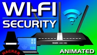 WiFi Wireless Password Security  WEP WPA WPA2 WPA3 WPS Explained [upl. by Senhauser]