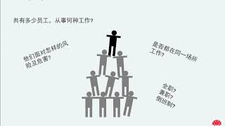 Talking to your workers about safety  Cantonese [upl. by Schmeltzer]