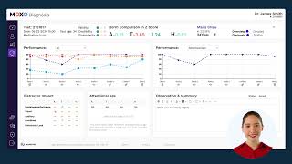 Diagnosis Report Overview  MOXO Essentials [upl. by Wertz618]