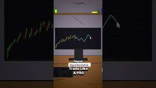 Professional Crypto Trader investment money trading trader memecoin memecoins crypto [upl. by Idid482]