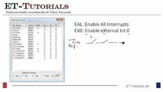 externe Interruptsflv [upl. by Odyssey]