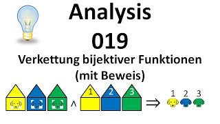 Analysis 019  Verkettung bijektiver Funktionen mit Beweis [upl. by Doralynne]