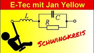 Schwingkreis Spule in Reihe zu Kondensator und Widerstand [upl. by Mellie]