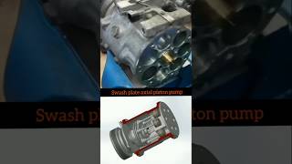 Swash plate axial piston pump shorts virals physics [upl. by Iuqcaj]