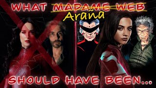 PITCH What Madame Web Should Have Been [upl. by Ednalrym]