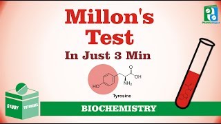 Millon’s Test Just in 3 min [upl. by Atiuqel]