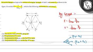 Six point charges are kept at the vertices of a regular hexagon of side L and centre O as shown [upl. by Ssirk]