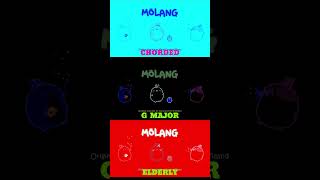 Molang Effects  Sponsored By iL Vocodex [upl. by Agosto59]