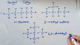 Super trick to draw possible isomers of Butane Pentane Hexane  class 10 amp11 [upl. by Ahsekel]