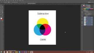 Photoshop CS6 Tutorial  90  CMYK Color Mode [upl. by Sayer]