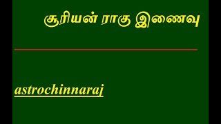 Sun and Rahu Combination by DINDIGUL PCHINNARAJ ASTROLOGER INDIA [upl. by Kciv411]