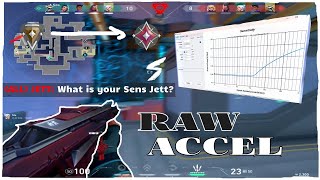 Best 2024 Raw Accel Setting for Jett Mains💨⭐ Never Stop Montage [upl. by Rollin]