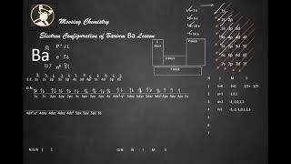 Electron Configuration of Barium Ba Lesson [upl. by Lalad127]