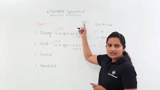 Introduction to Number Systems amp base or radix [upl. by Hctud265]