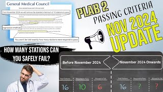 What is changing from November 2024  PLAB 2 passing criteria change explained plab2 [upl. by Etnaihc]