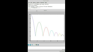 Time Lapse Graphing a Bouncing Ball in Python [upl. by Ahsinaw457]