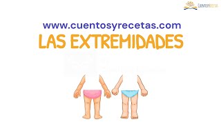 Extremidades del cuerpo humano para niños  Juegos para Aprender Español Gratis  CuentosyRecetas [upl. by Honeywell]