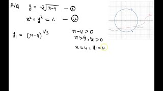 Solve each system graphically Give x  and ycoordinates correct to the nearest hundredth \begin… [upl. by Akirea]