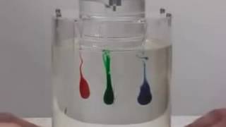 Laminar Flow Fluid Flow In Layers Demonstration [upl. by Jaan330]