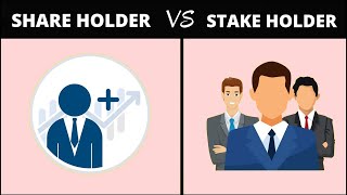 what is shareholder in Hindi  what is stakeholder  Shareholder Vs Stakeholder [upl. by Fifine135]