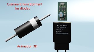 Comment Fonctionne une Diode Animation et Explications [upl. by Fedora]