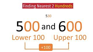 🔢🔍 Estimating to the Nearest 100  Grade 4 Maths Simplified 🔍🔢 [upl. by Nnod]