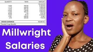 How much do millwrights earn in South Africa I Artisan Salaries I HVAC Salaries [upl. by Leiad]