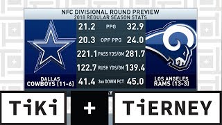 Cowboys vs Rams Preview  Tiki  Tierney [upl. by Howes325]