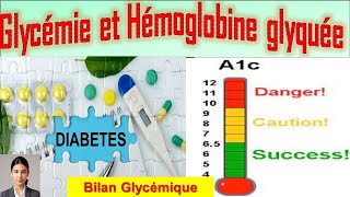 Le Bilan Glycémique Glycémie et Hémoglobine glyquée comment le glucose circule dans notre sang [upl. by Zul815]