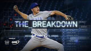 Cubs Rookie Pitcher Hayden Wesneski Breaks Down His Immaculate Inning Pitch by Pitch [upl. by Lathan510]