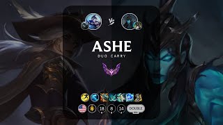 Ashe ADC vs Kalista  NA Master Patch 148 [upl. by Landis924]