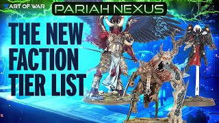 Ranking Every Faction in Warhammer 40k Who Rules Pariah Nexus [upl. by Wil]