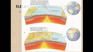 Aula 04 GEOMORFOLOGIA ESTRUTURAL E MORFOESTRUTURA [upl. by Susan]