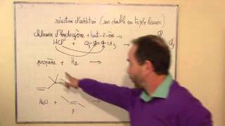 cours TS 2012  ch11 transformation en chimie organique macro II2 réaction daddition [upl. by Swiercz]