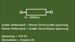 Der elektrische Widerstand [upl. by Brindell848]