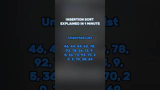 INSERTION SORT explained in 60 seconds coding algorithms programming python datastructures [upl. by Mead901]