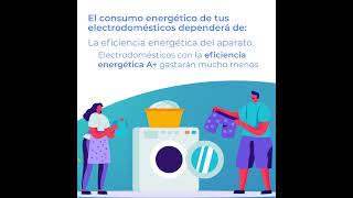 Los electrodomésticos que más consumen en casa [upl. by Vachil]