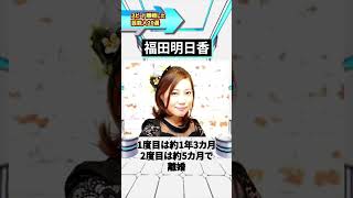 スピード離婚した芸能人20選 スピード離婚 離婚 芸能人 ランキング動画 [upl. by Sanders]