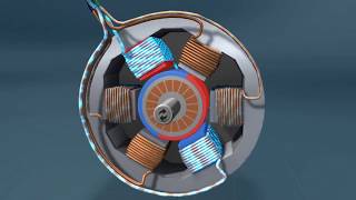 Elektromotoren  wie es funktioniert [upl. by Azalea]