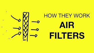 How do air filters work [upl. by Atinek]