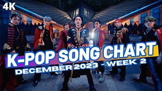 TOP 150 KPOP SONG CHART  DECEMBER 2023 WEEK 2 [upl. by Napoleon]