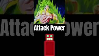 ZBroly VS Roboty edit vs bfdi dragonball roboty shorts fypシ゚vira [upl. by Lower]