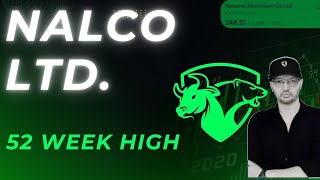 NALCO Share latest news  Nalco Share analysis  Nalco Share target nalcoshareanalysis trading [upl. by Ivek67]