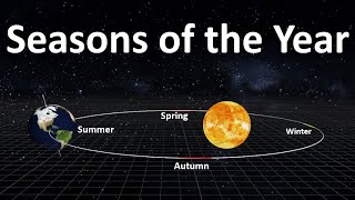 Seasons of the year  What Causes Seasons  Seasons on Earth  How Seasons change on Earth [upl. by Nemad]